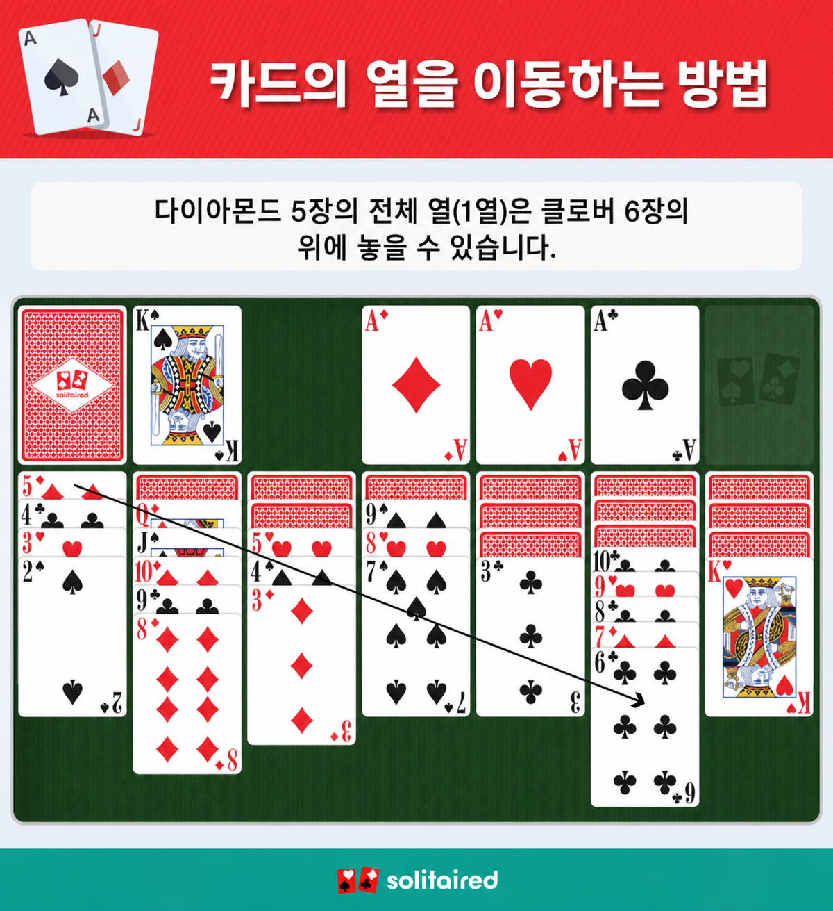 Move groups of cards