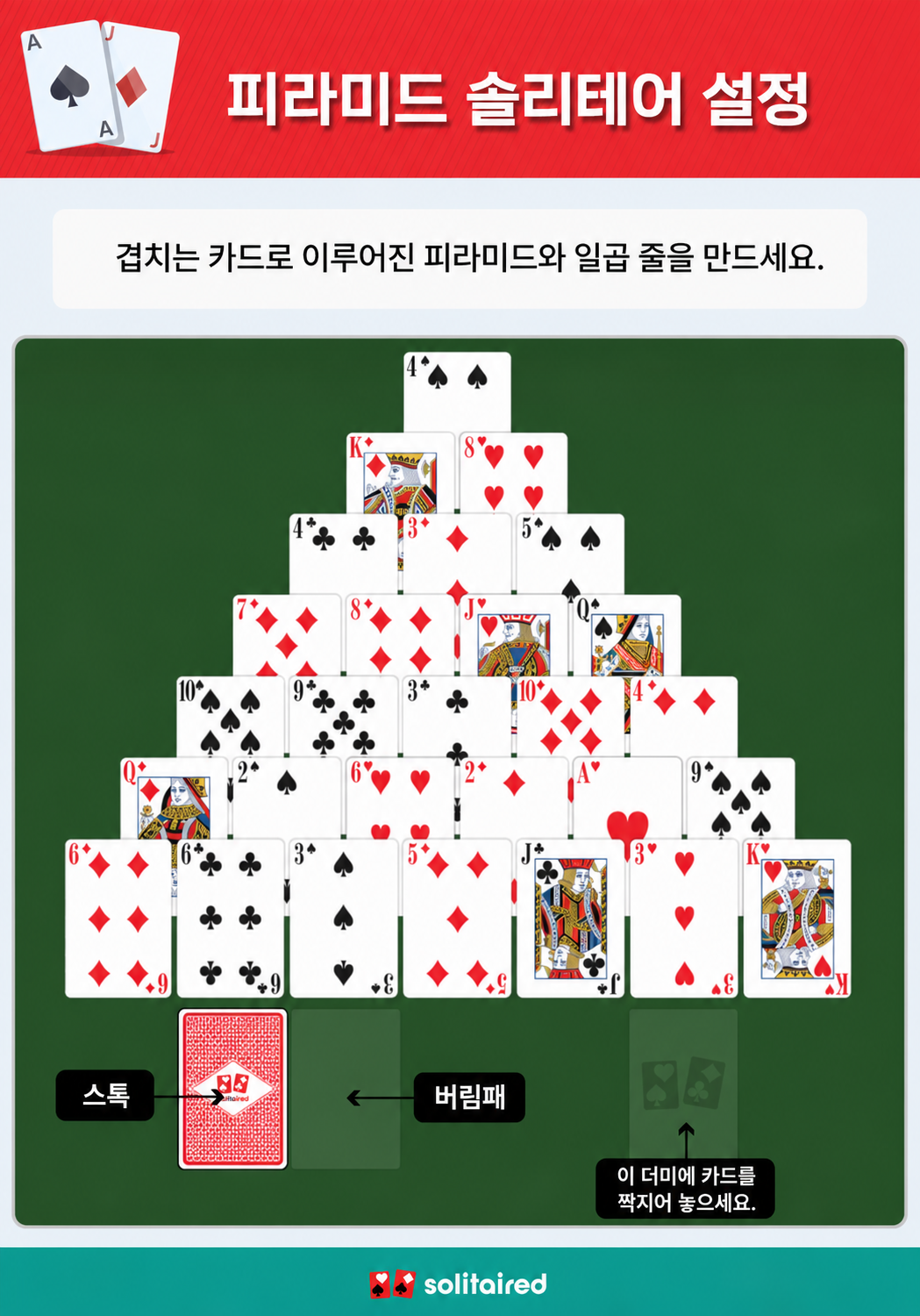Pyramid Solitaire setup
