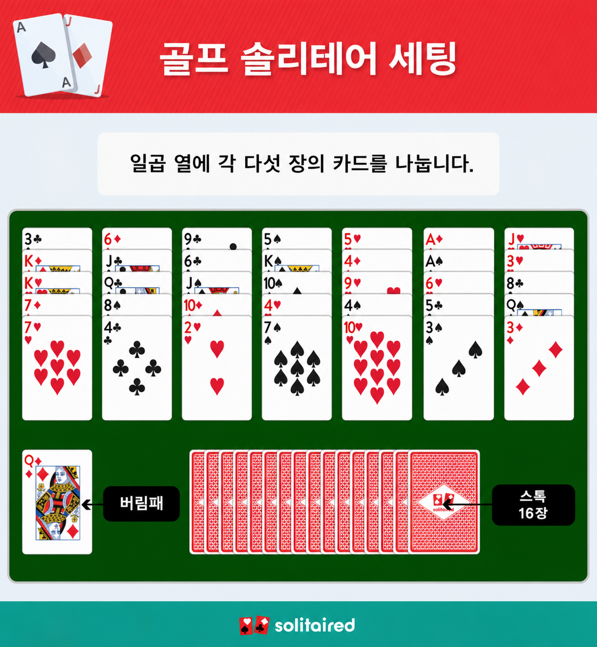 Golf Solitaire setup