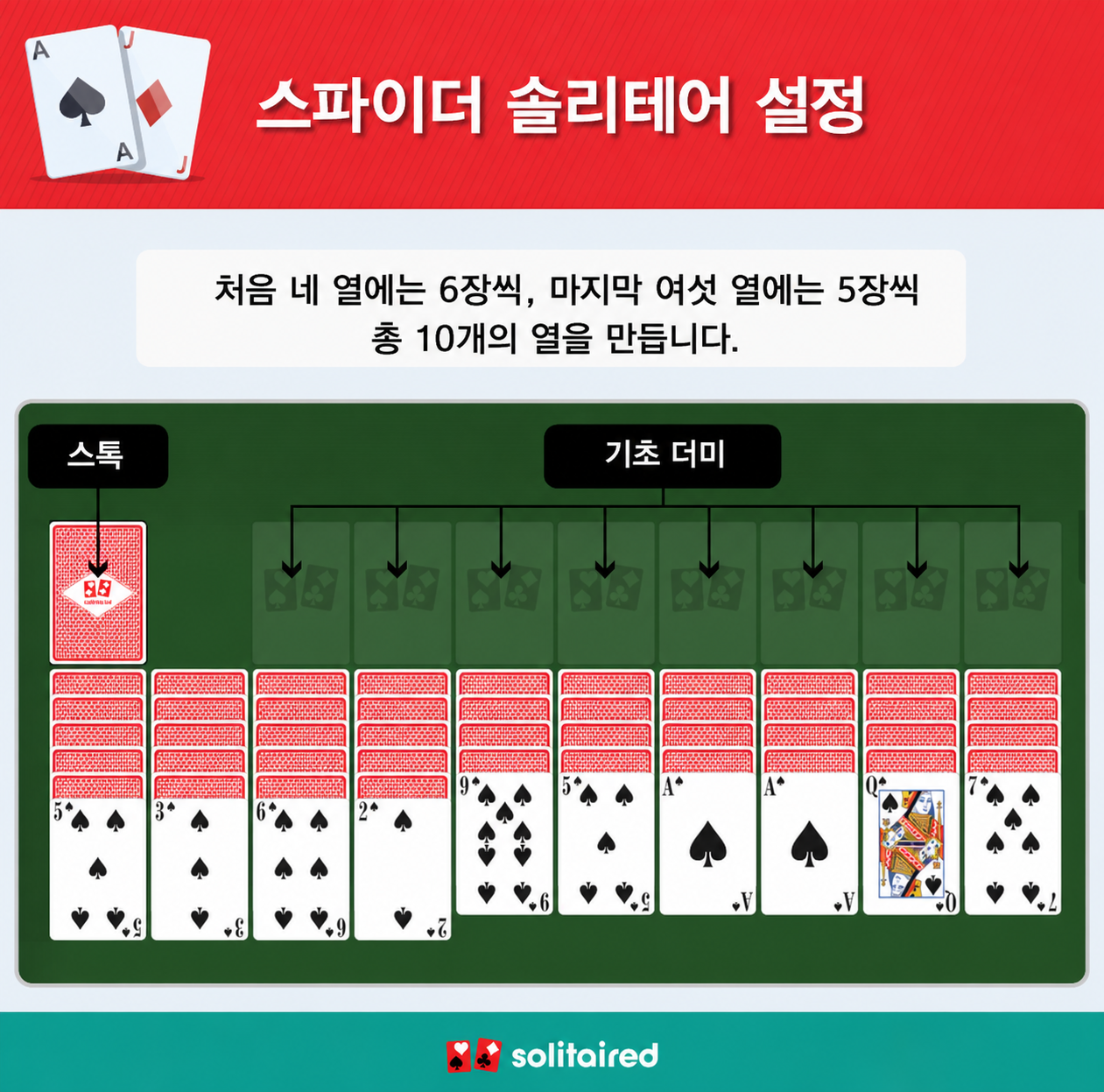 Spider Solitaire setup