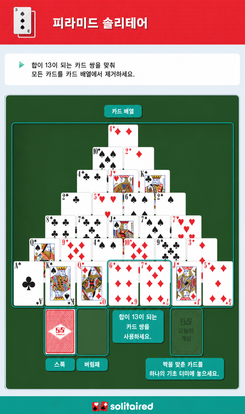 How to play Pyramid Solitaire
