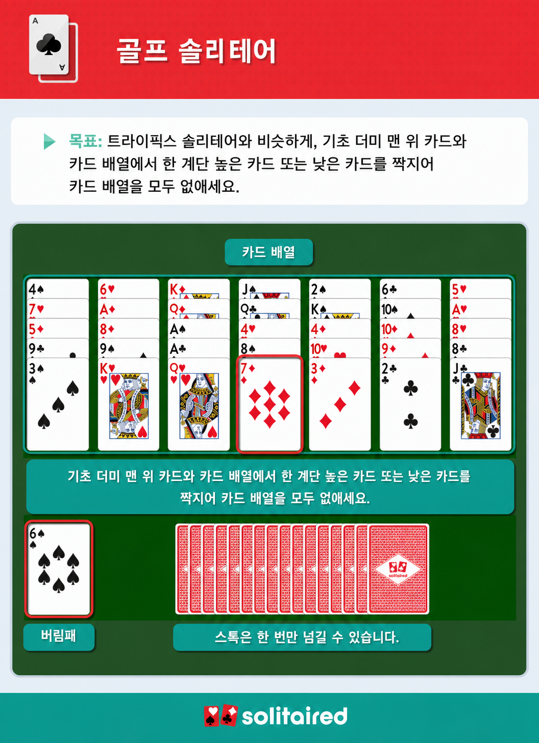How to play Golf Solitaire