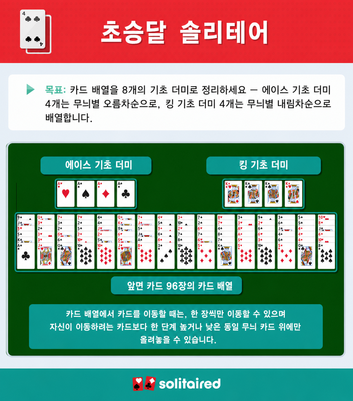 How to play Crescent Solitaire