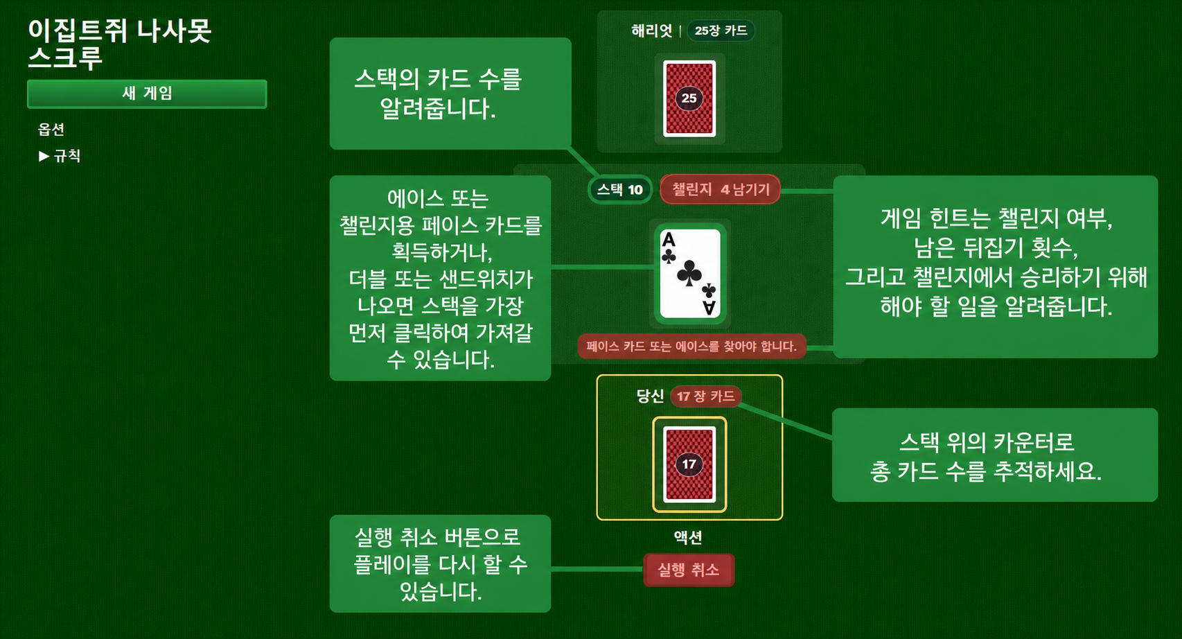 Egyptian Rat Screw card game rules