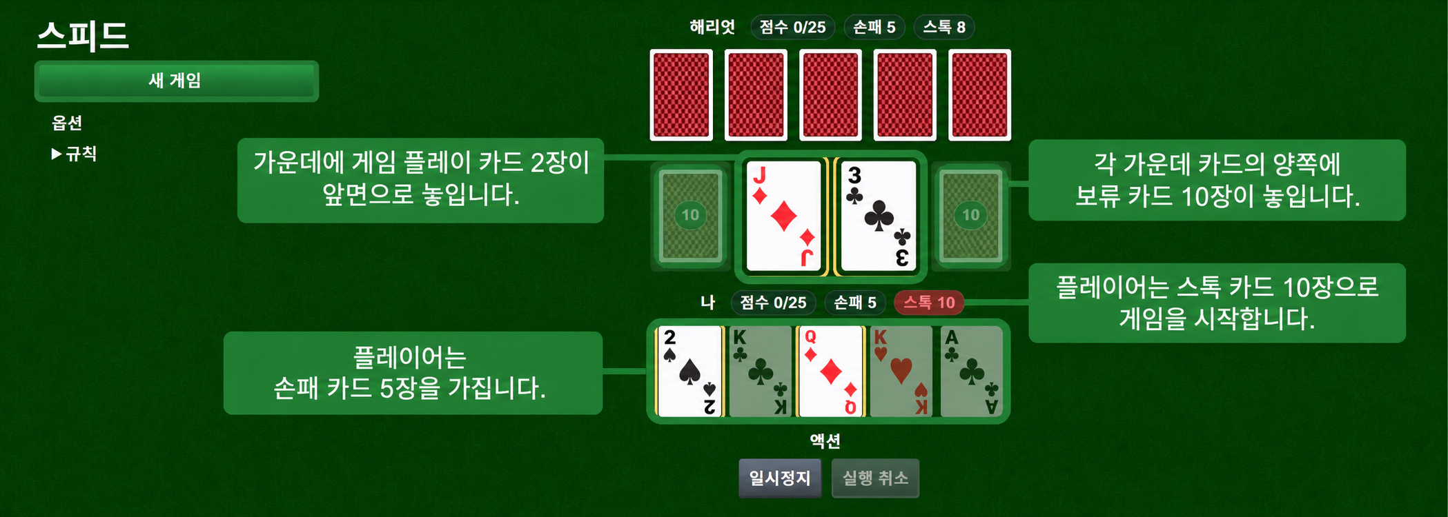 스피드 카드 게임 세팅