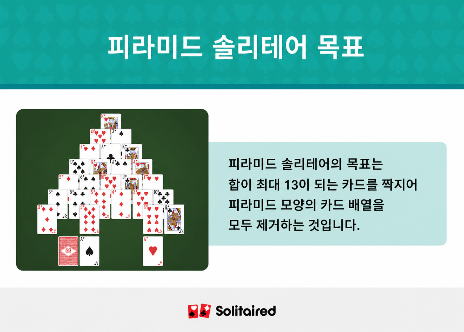 pyramid solitaire objective