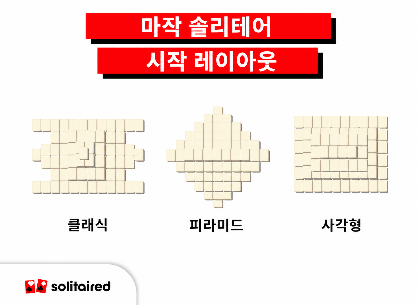 Mahjong starting layouts