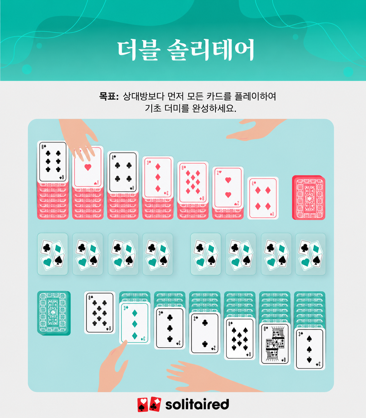 Double Solitaire objective