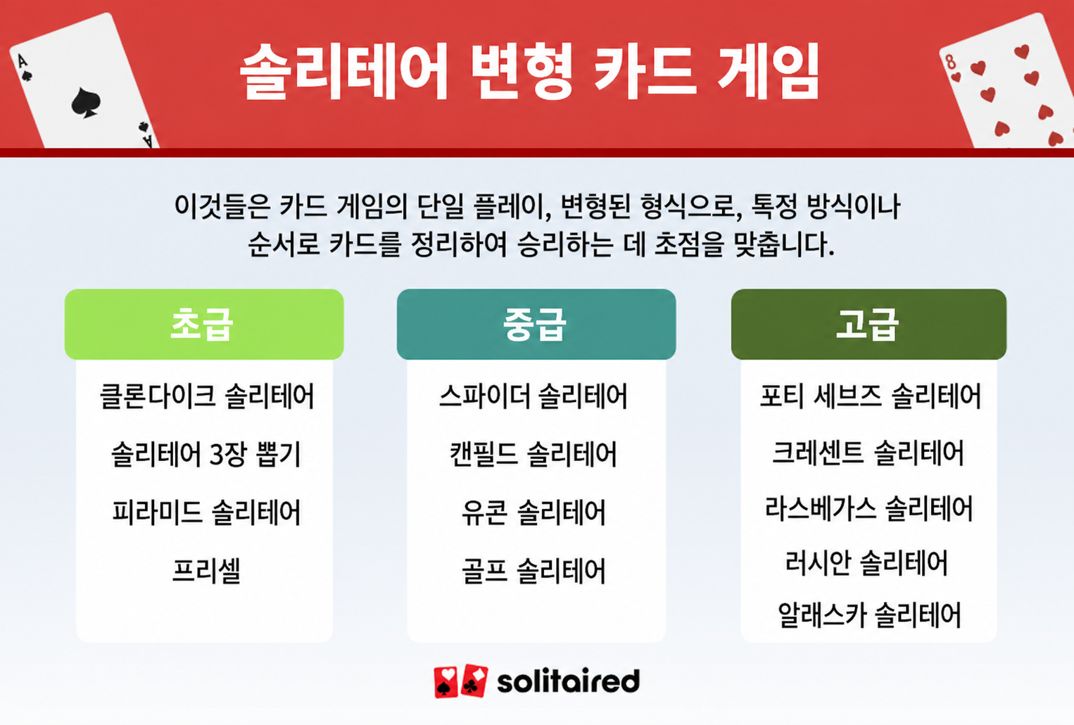 solitaire variant card games