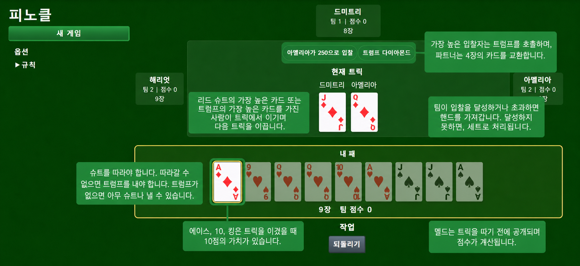 피노클 카드 게임 규칙