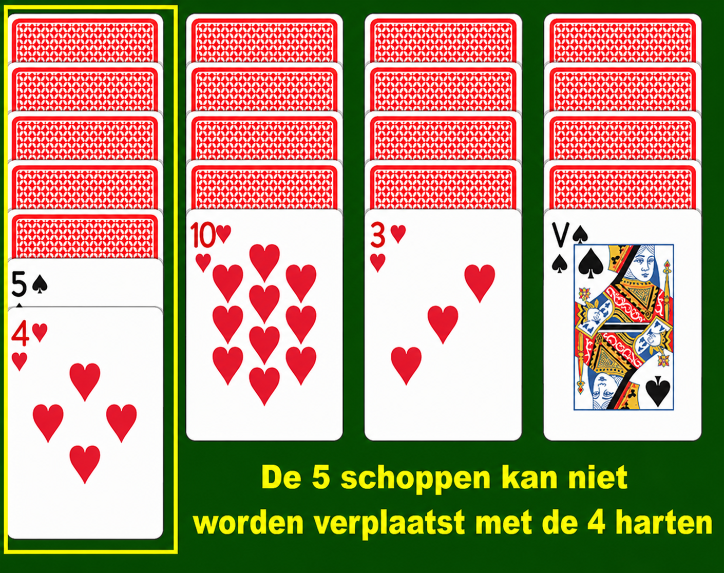 reeks na blokkade