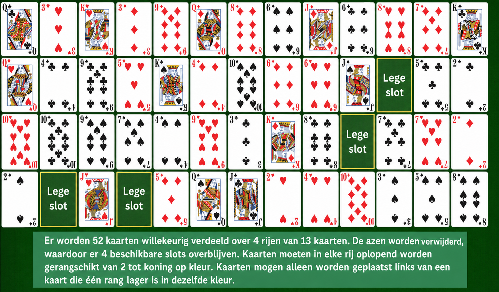 Addiction Solitaire setup