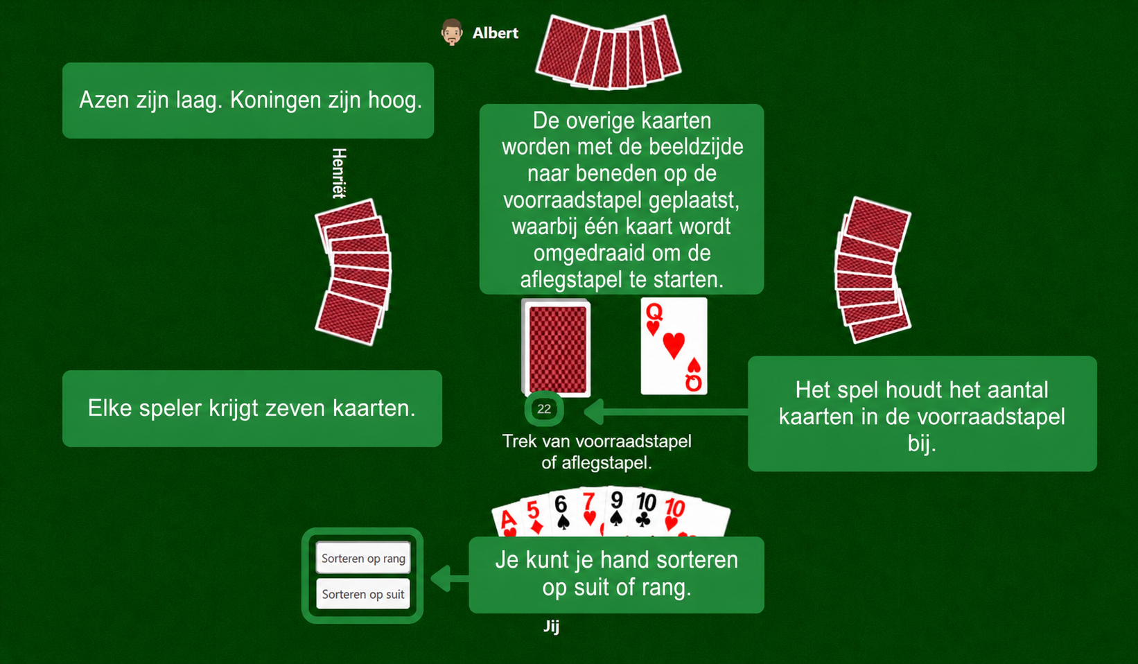 Rummy setup