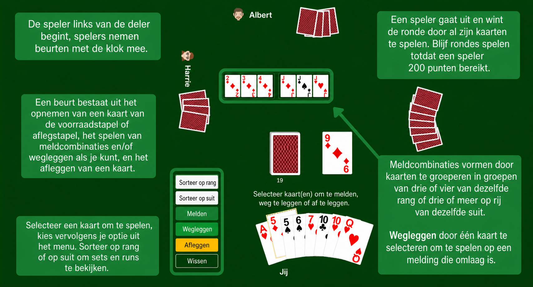 Rummy rules