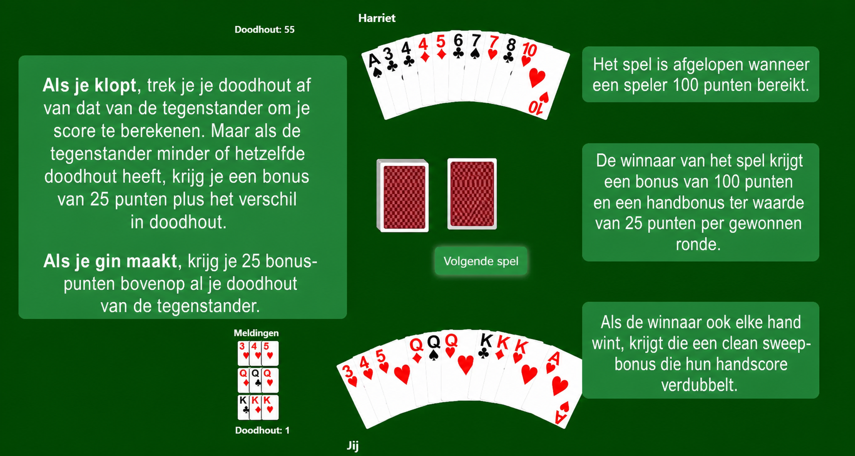 Gin Rummy scoring