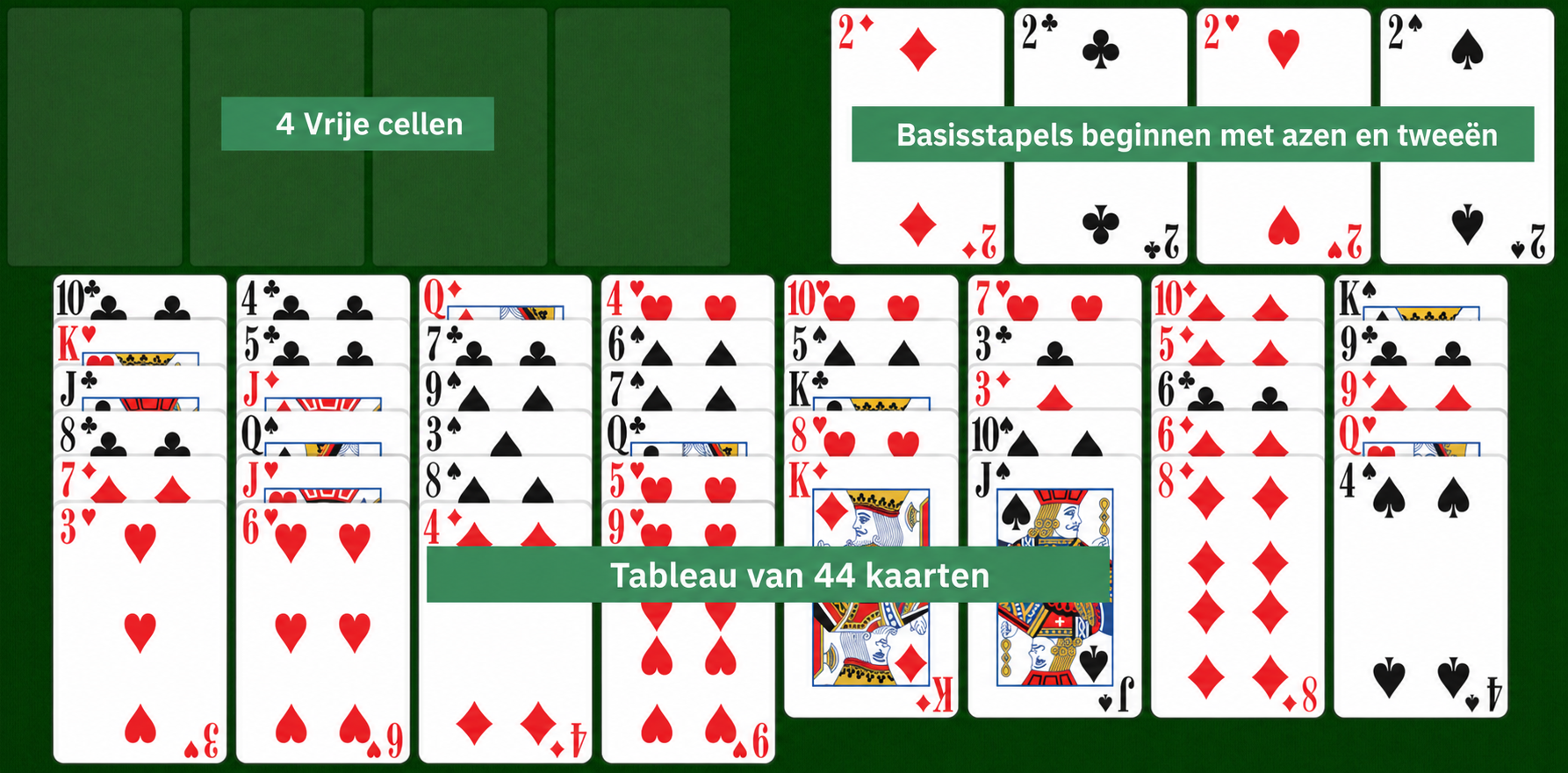Easy FreeCell setup