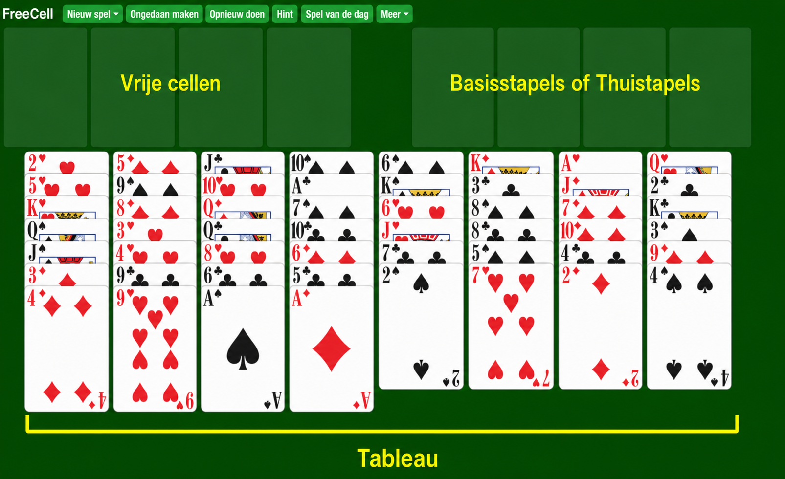 Hoe je een spel FreeCell Solitaire opzet, 2021