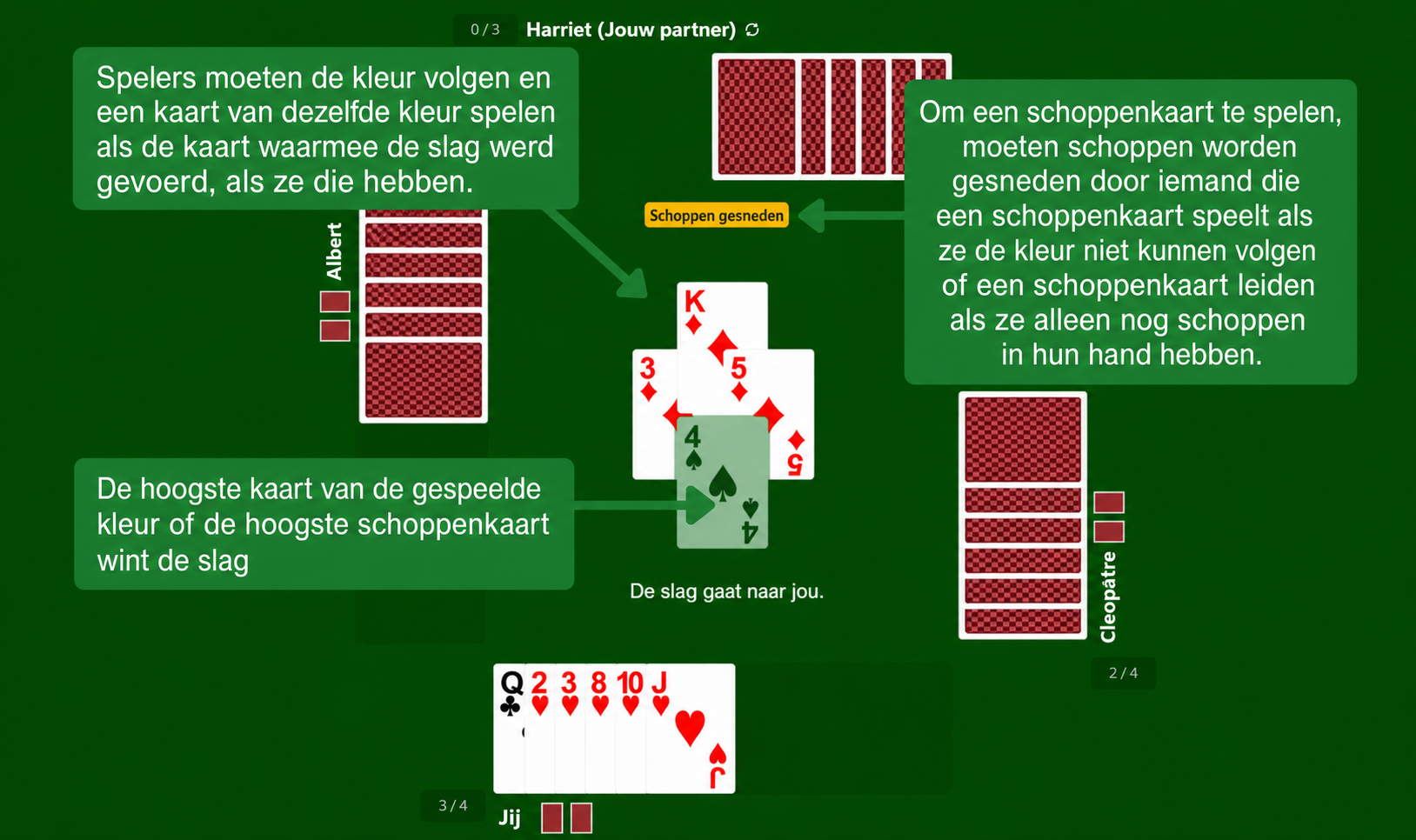 Schoppen kaartspel regels