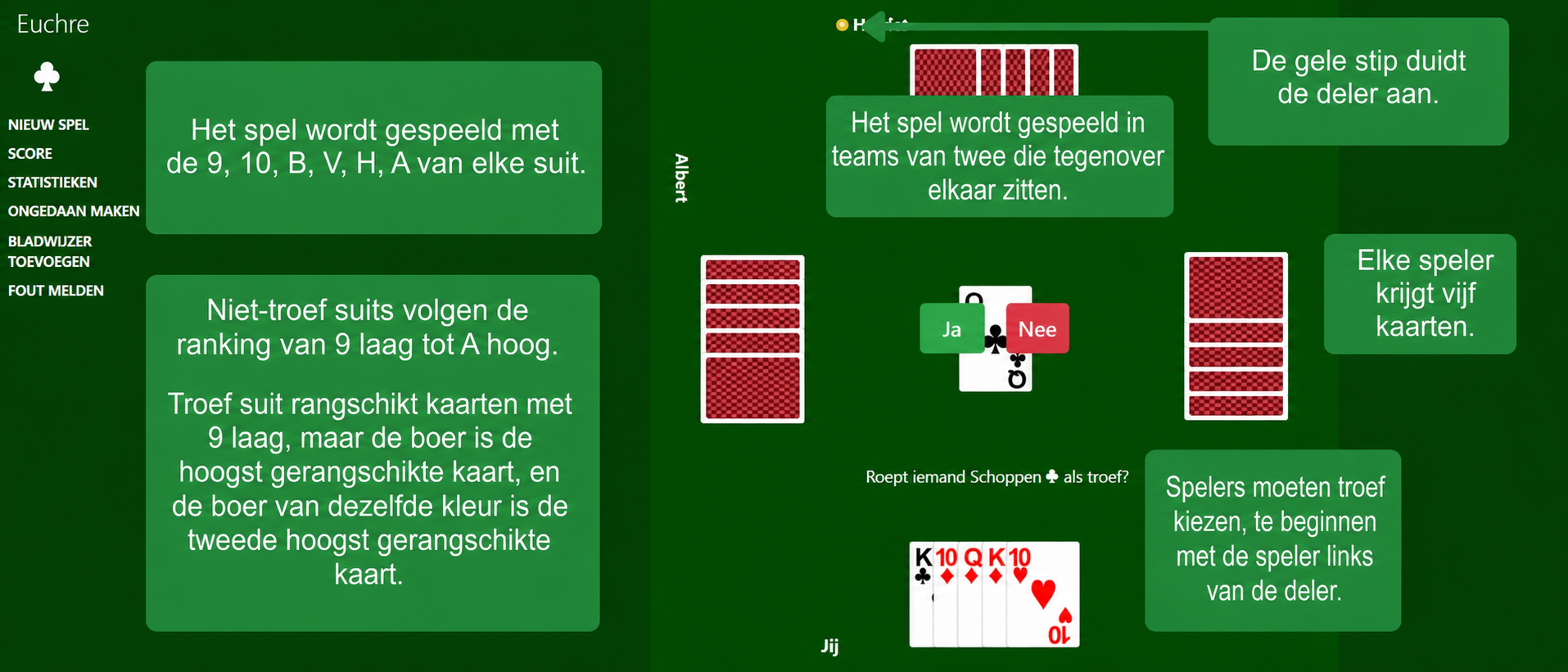 Euchre opstelling
