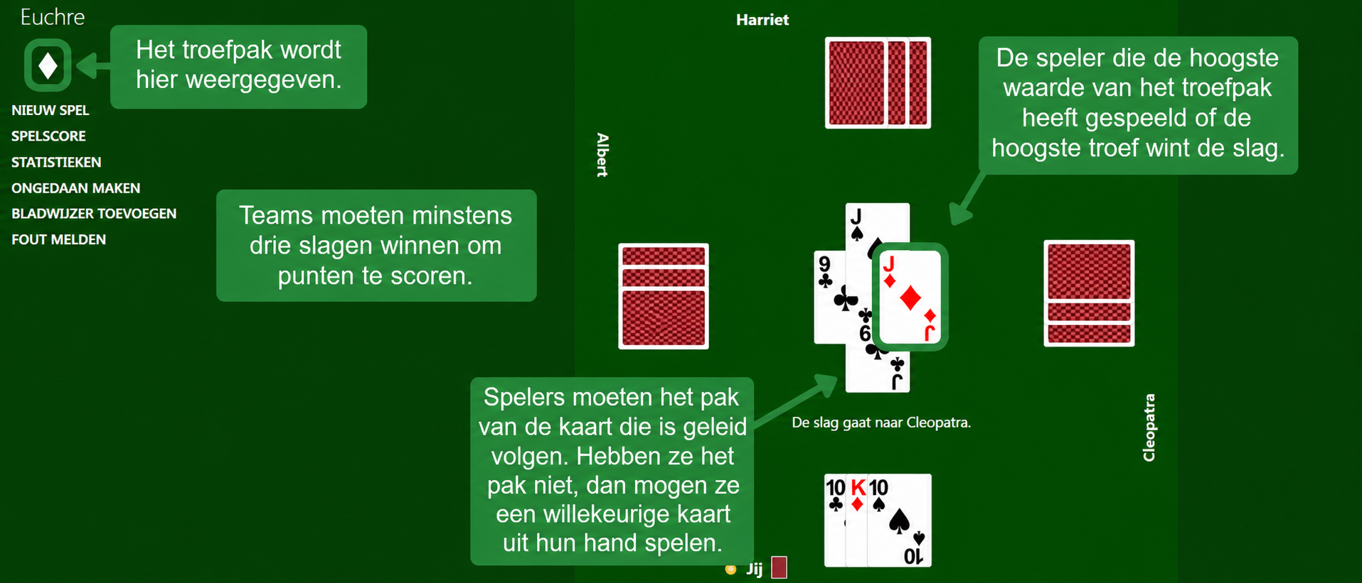 Euchre-regels