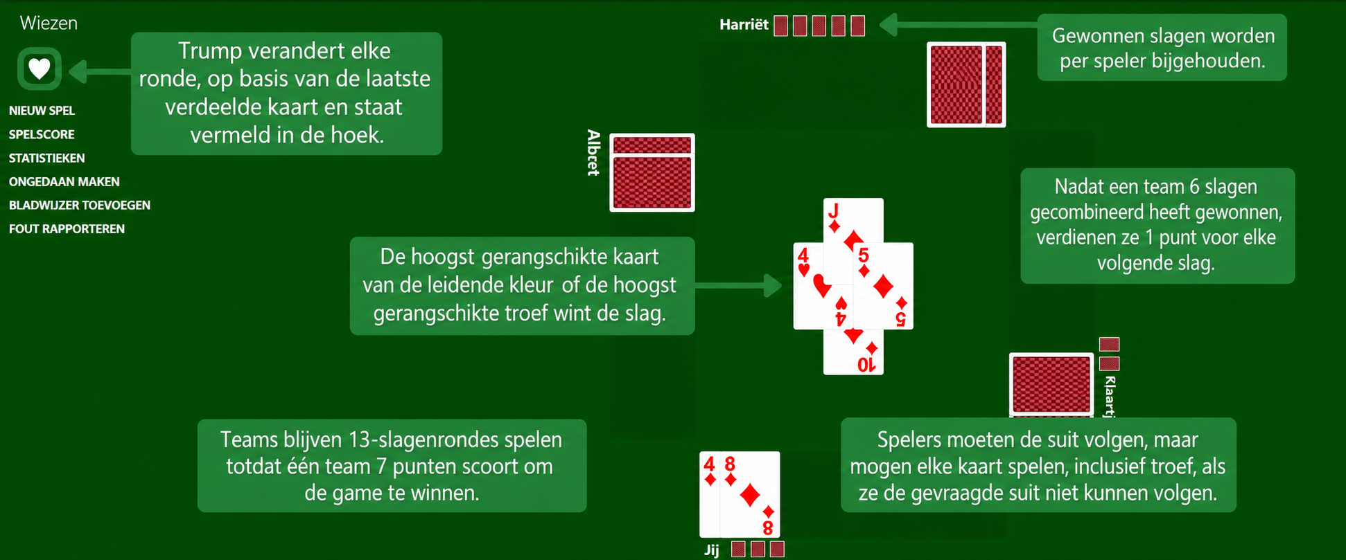 Wiezen regels