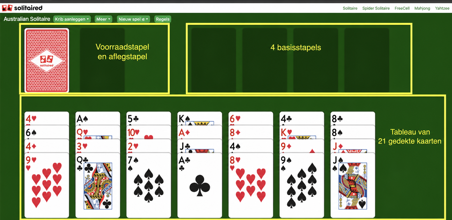 Hoe je Outback Solitaire opzet