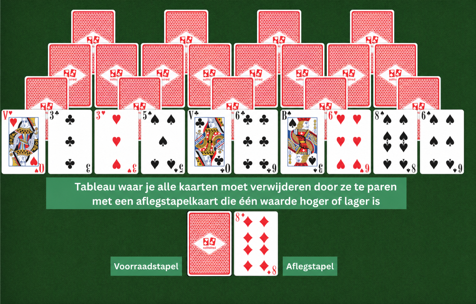 Fourpeaks solitaire setup