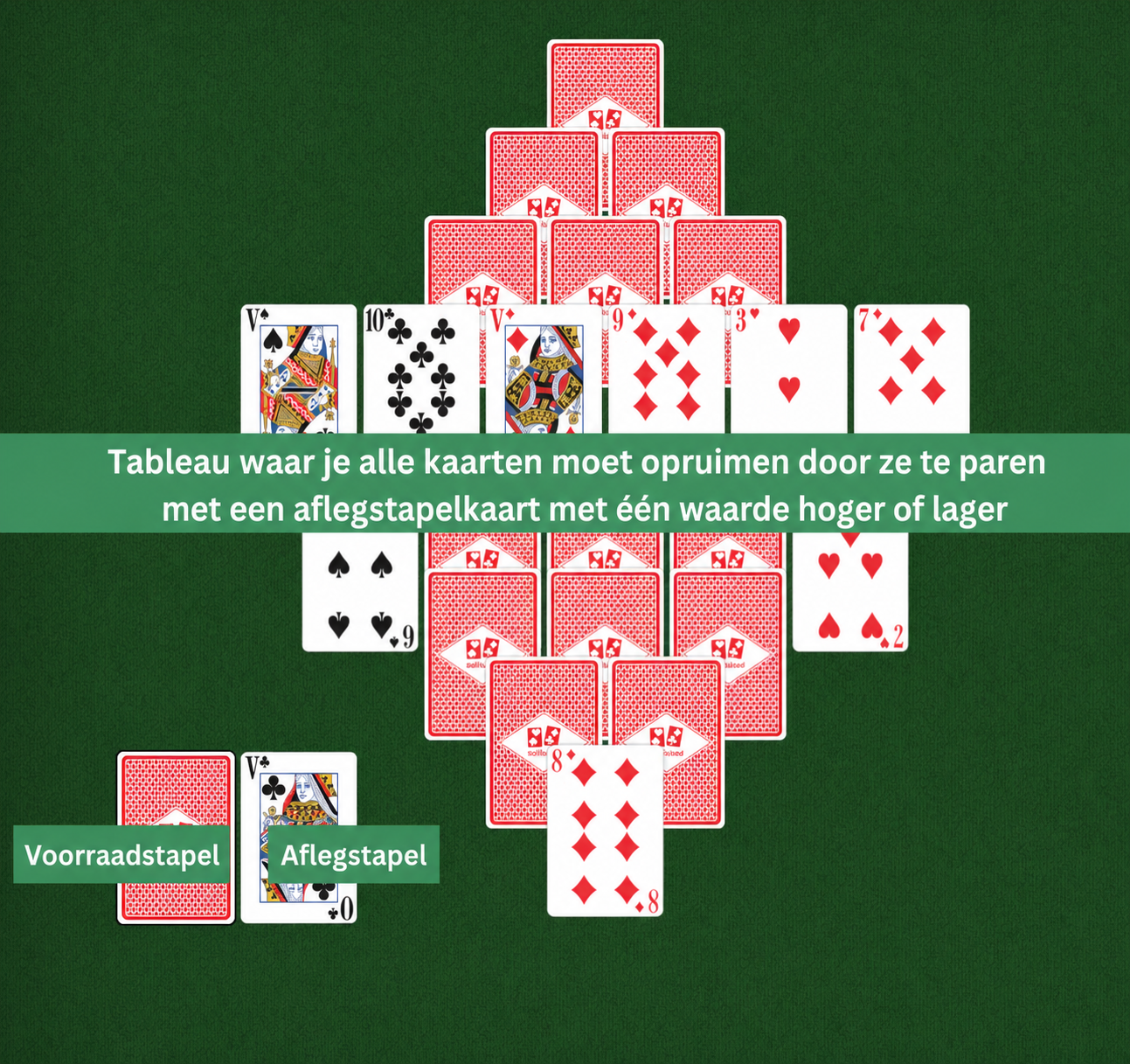 Diamond Solitaire opstelling
