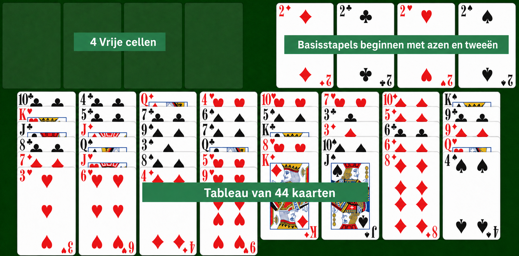 Easy FreeCell setup