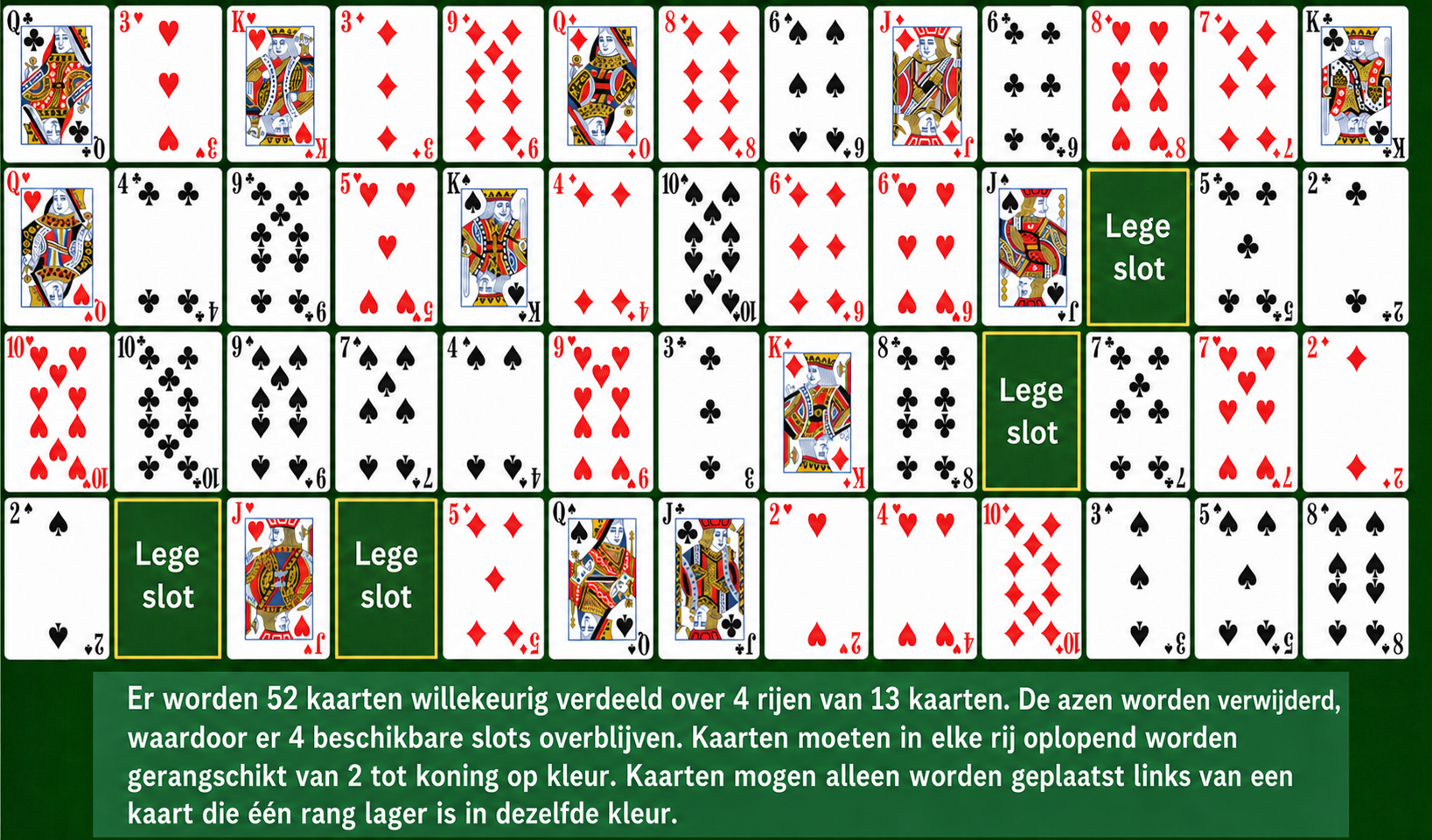 Addiction Solitaire setup
