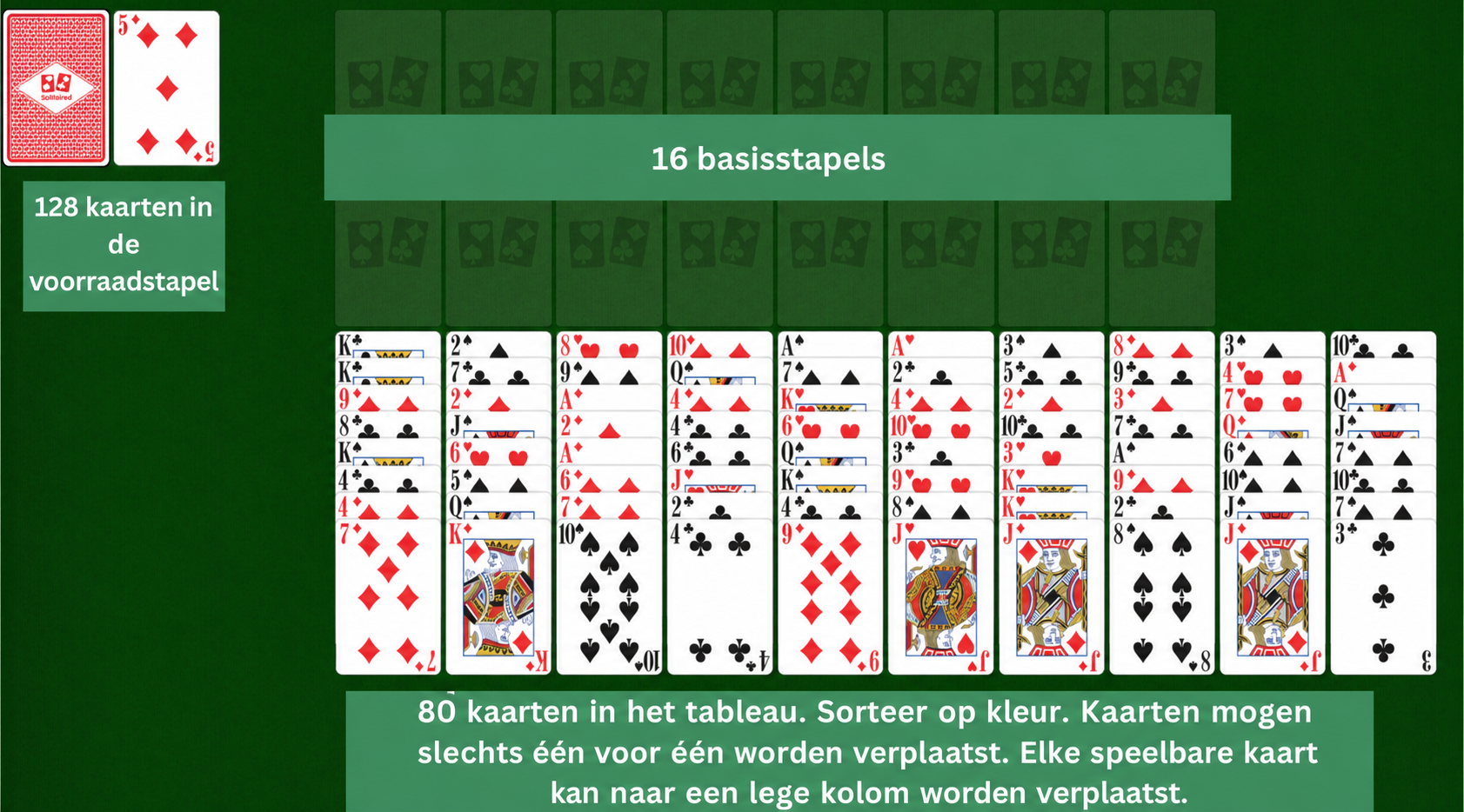 Eighty Thieves Solitaire setup