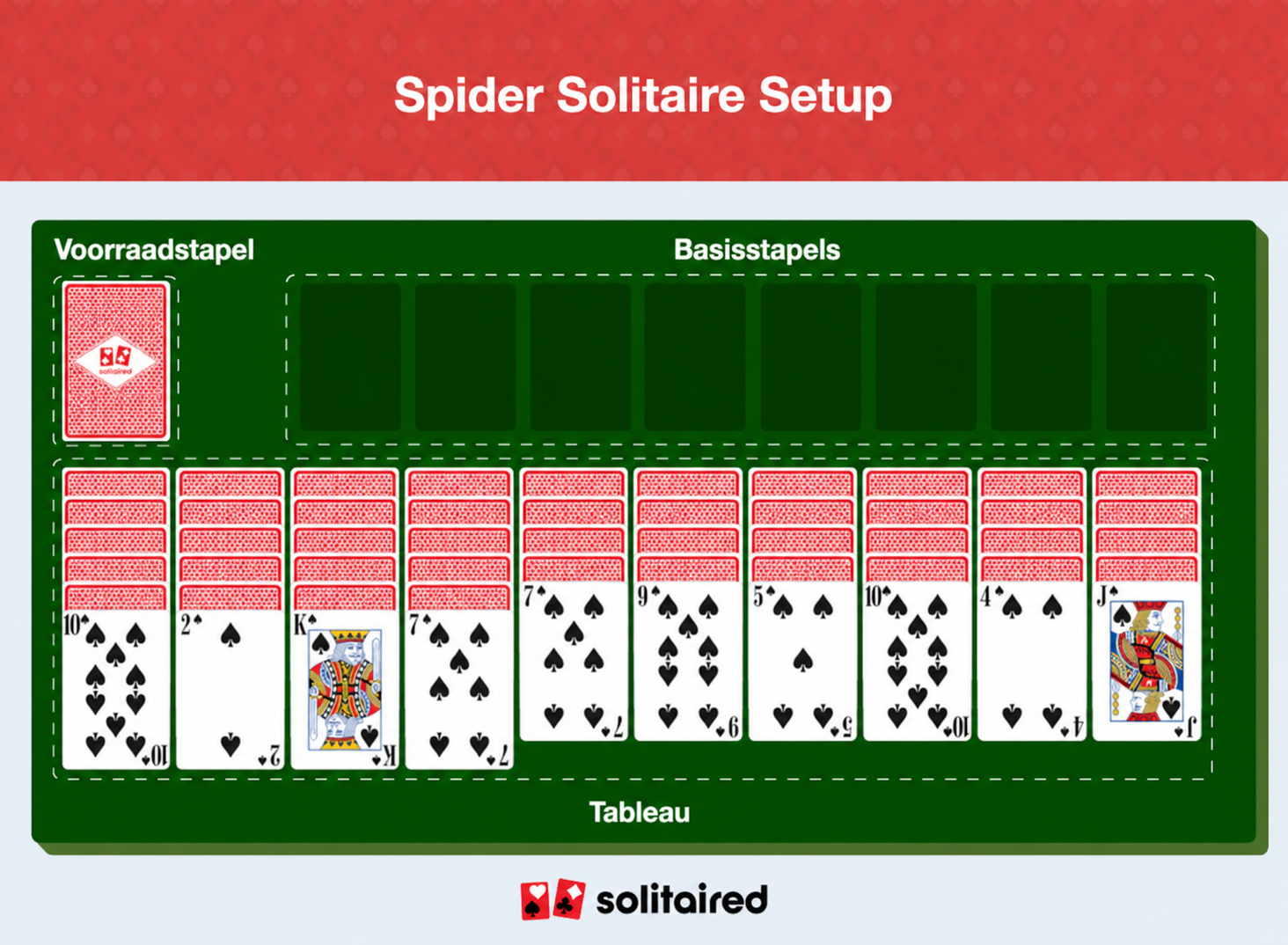 spider solitaire set up