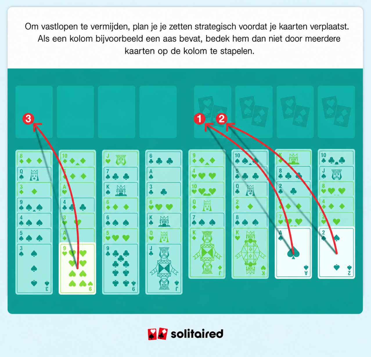 move cards strategically