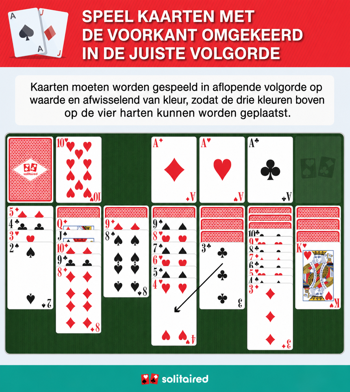 Play face-up cards