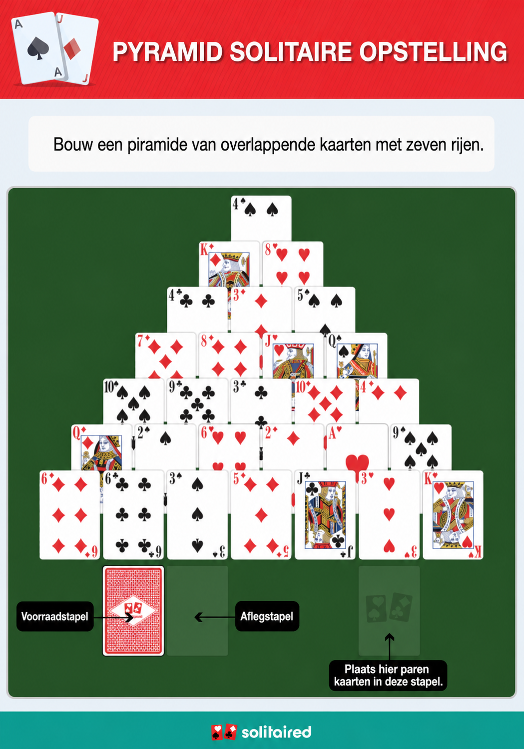 Pyramid Solitaire setup