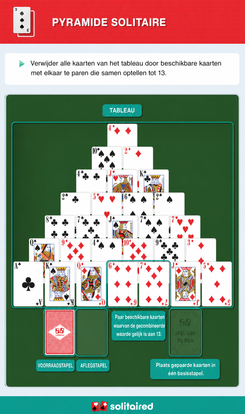 How to play Pyramid Solitaire