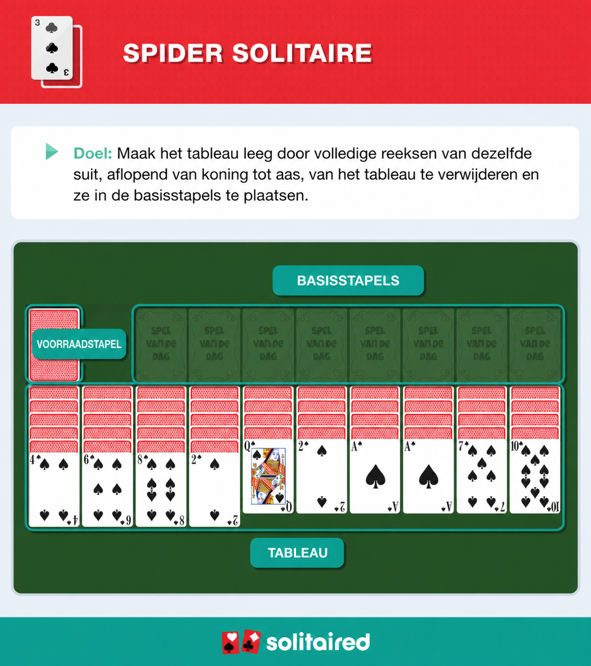 How to play Spider Solitaire
