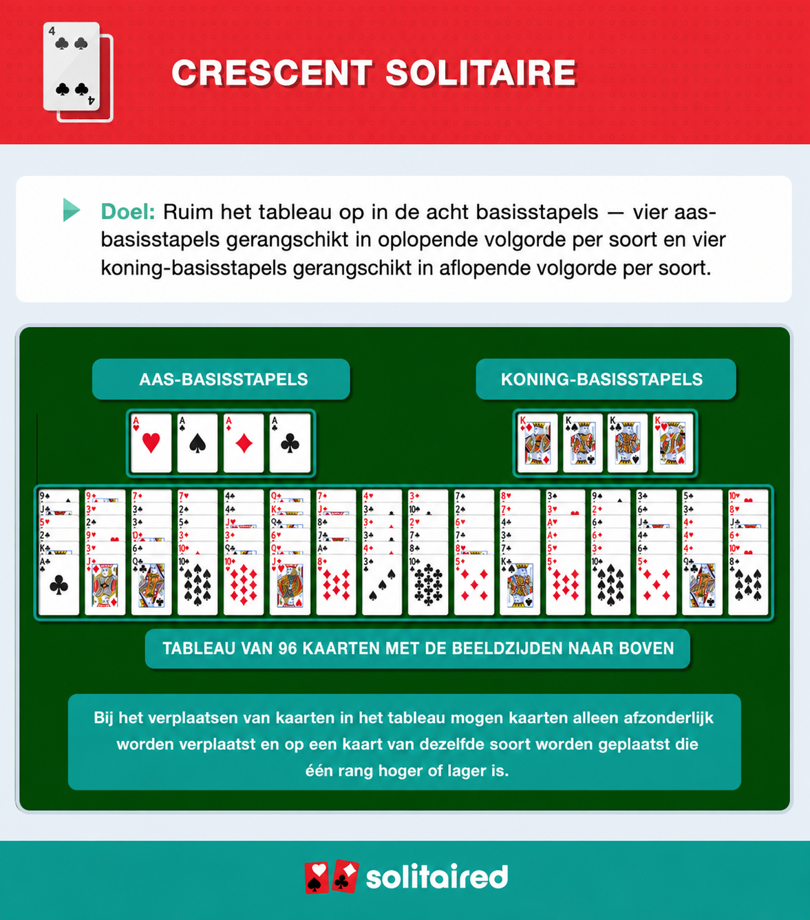 How to play Crescent Solitaire