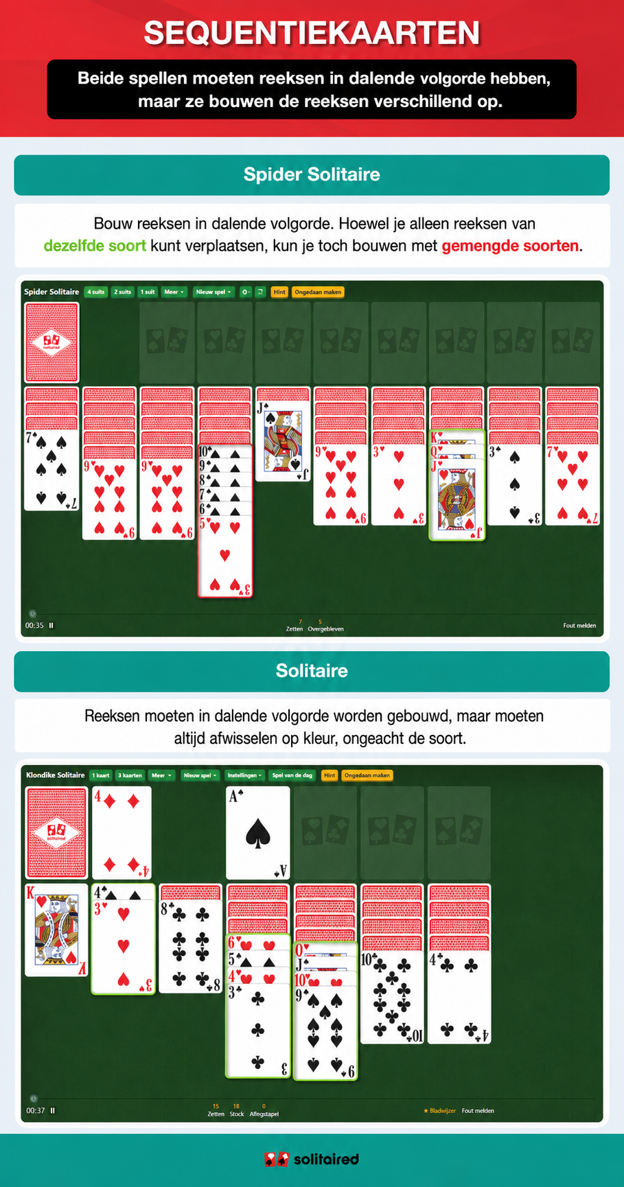 How to sequence cards in Spider Solitaire and Solitaire