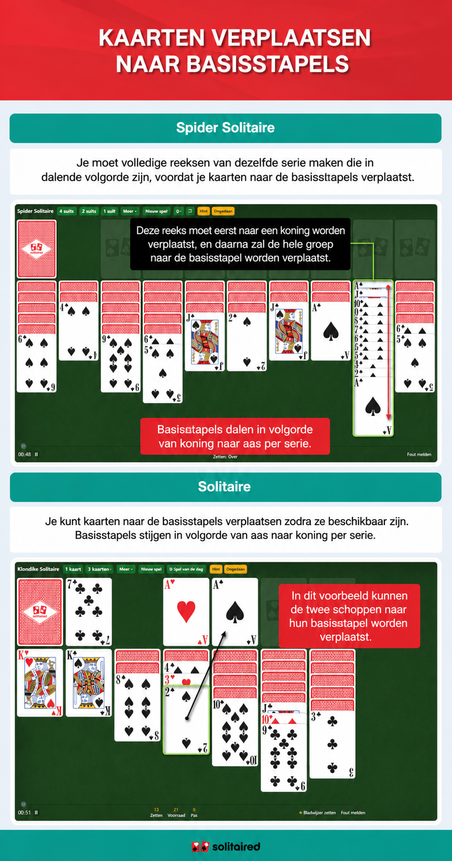 Moving cards to foundation piles in Spider Solitaire and Solitaire
