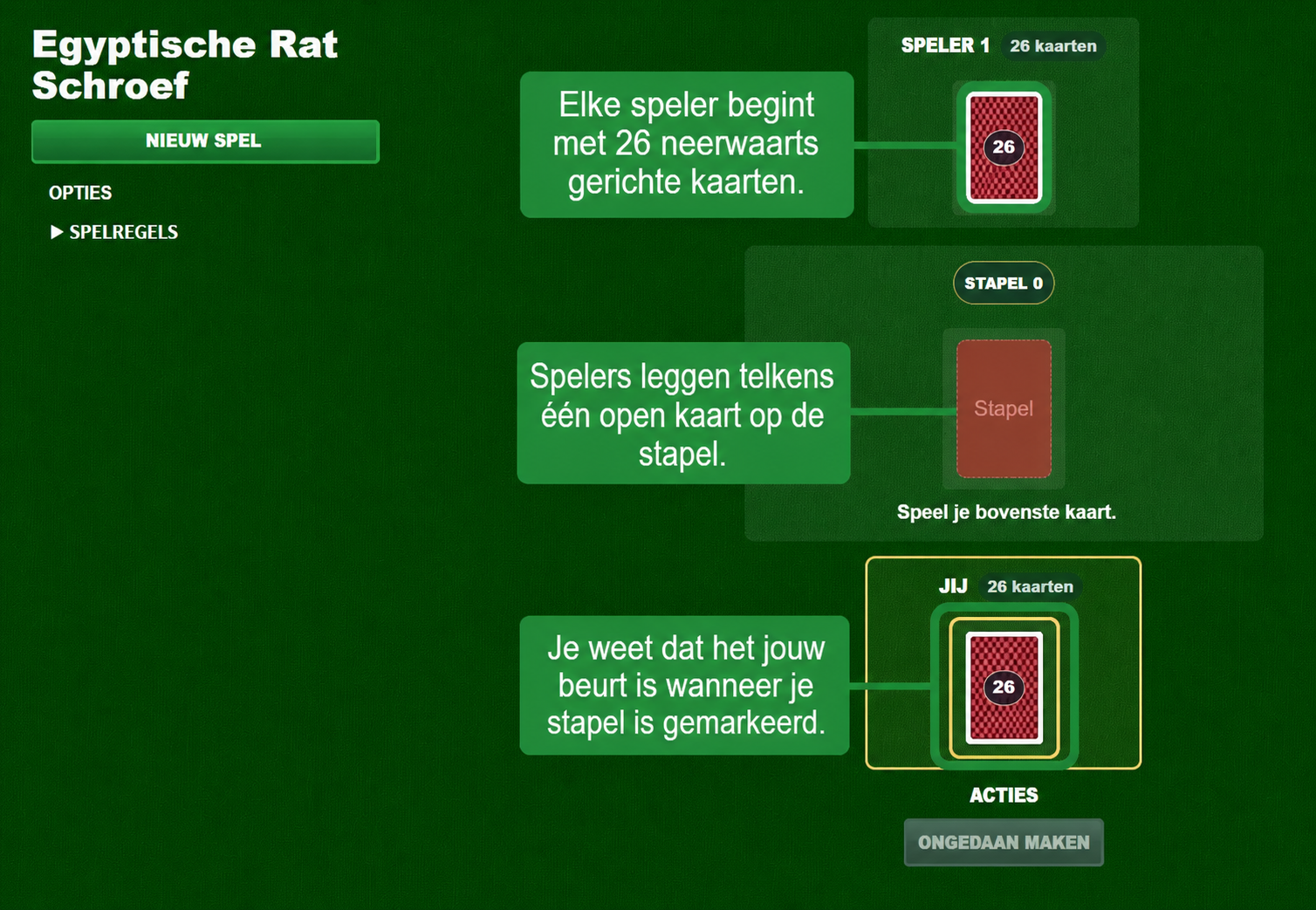 Egyptian Rat Screw kaartspelopstelling