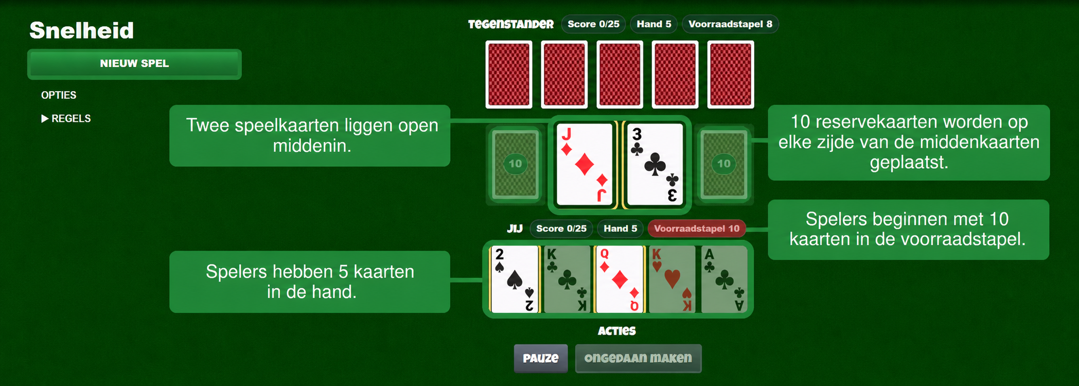 Speed kaartspel opstelling