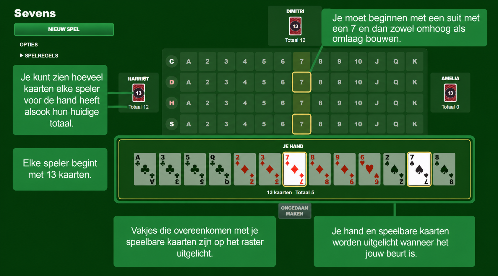 Sevens card game setup