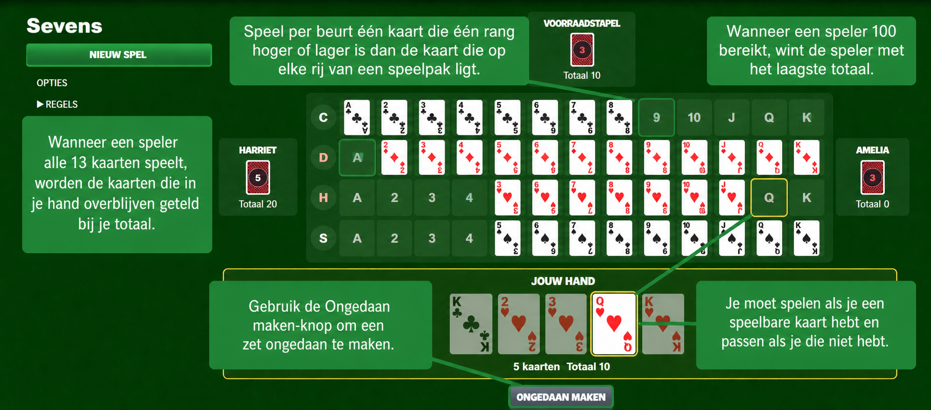 Sevens card game rules