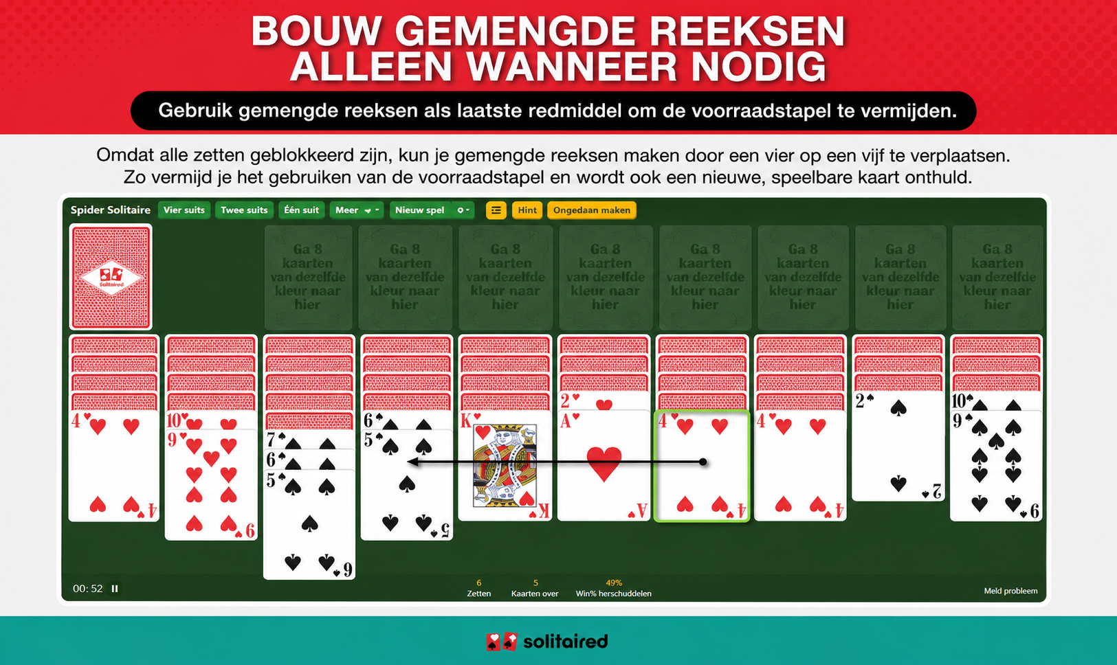 Bouw reeksen met gemengde suits alleen wanneer nodig