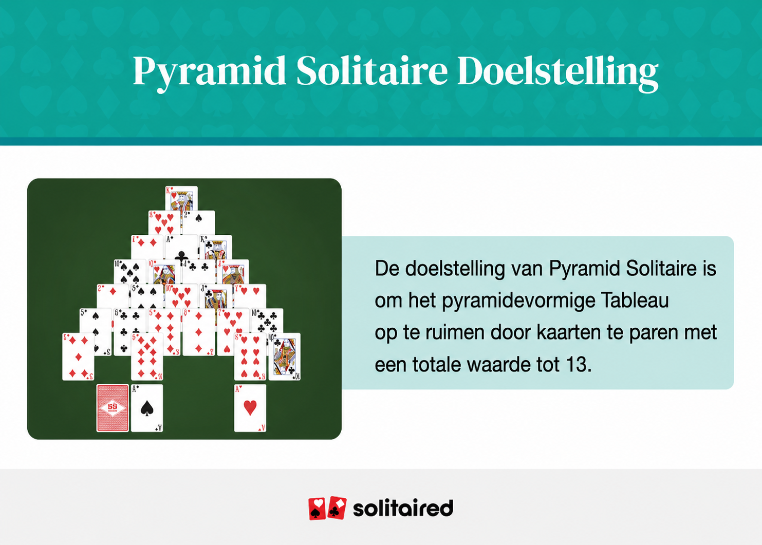 pyramid solitaire objective