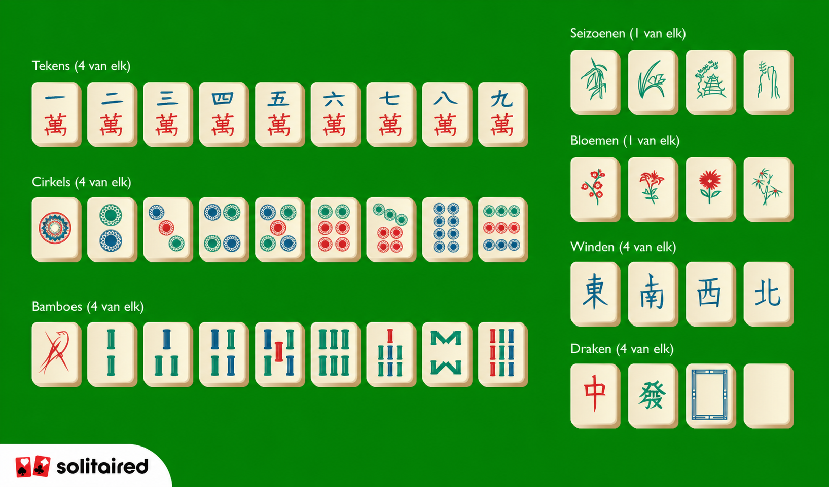 Mahjong example