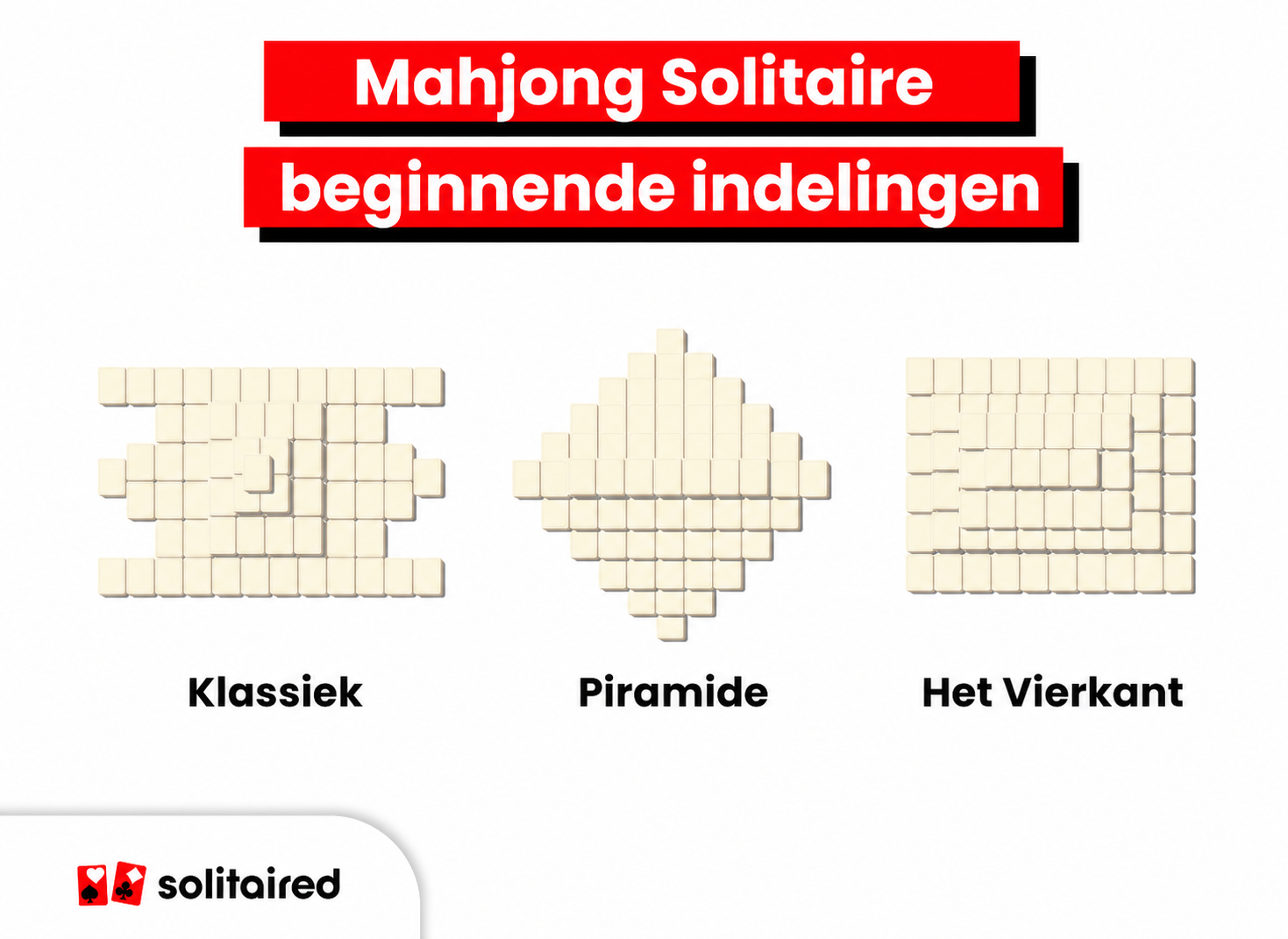 Mahjong starting layouts