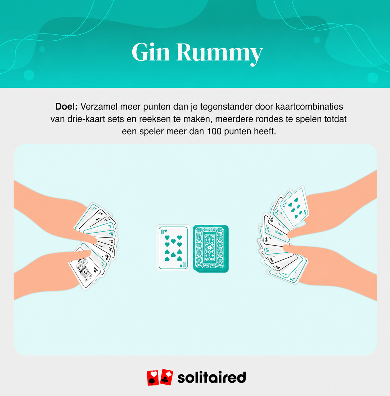 Gin Rummy objective