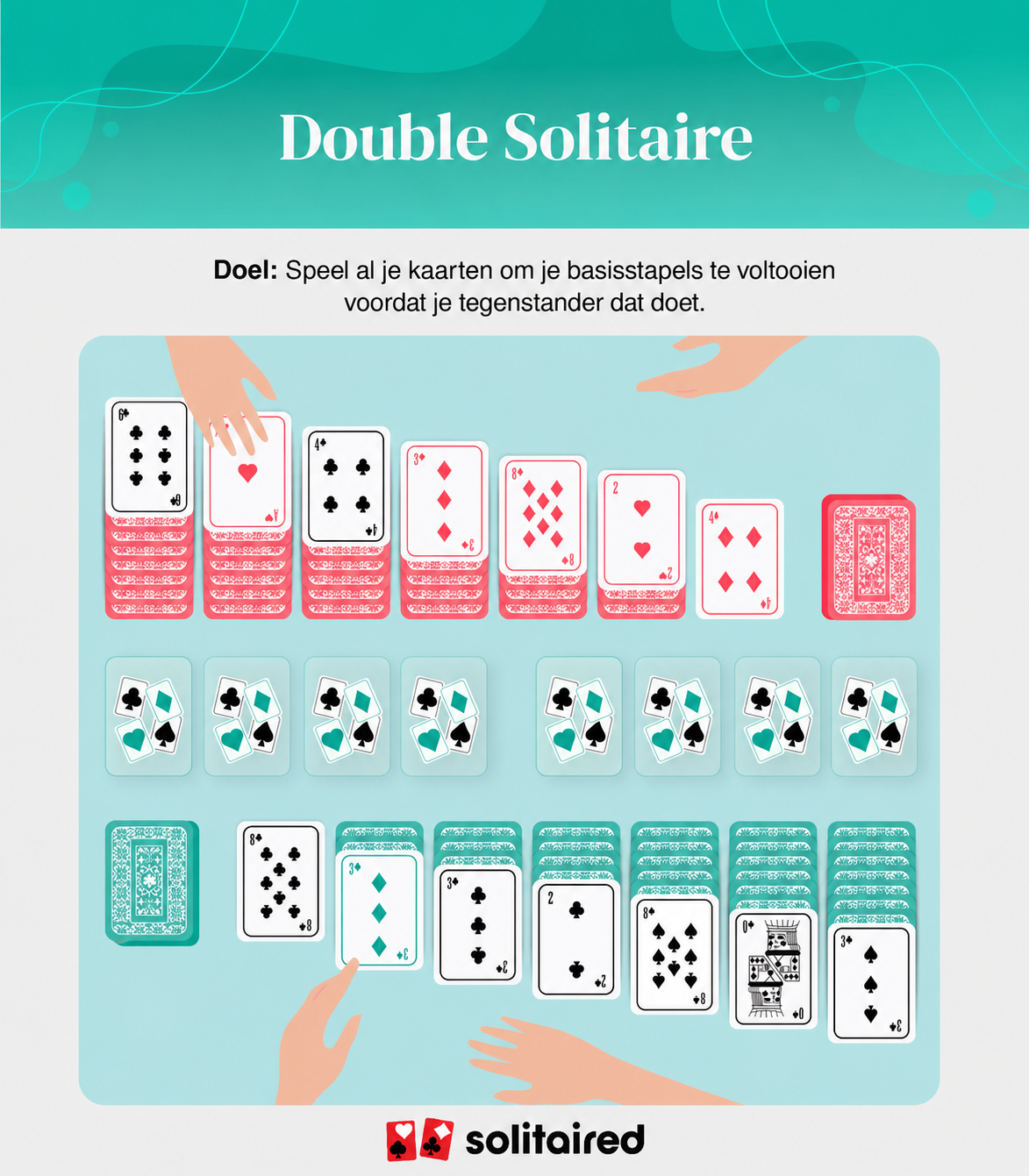 Double Solitaire objective
